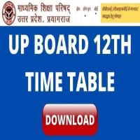UP Board 12th Timetable